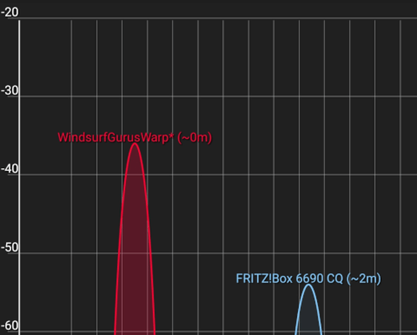 Afbeeldingslocatie: https://tweakers.net/i/MhJQC9yznmbmvXpQUuEgURHY4Tg=/full-fit-in/4000x4000/filters:no_upscale():fill(white):strip_exif()/f/image/upWhiS3sC8pn6v3vobm4gbwc.png?f=user_large