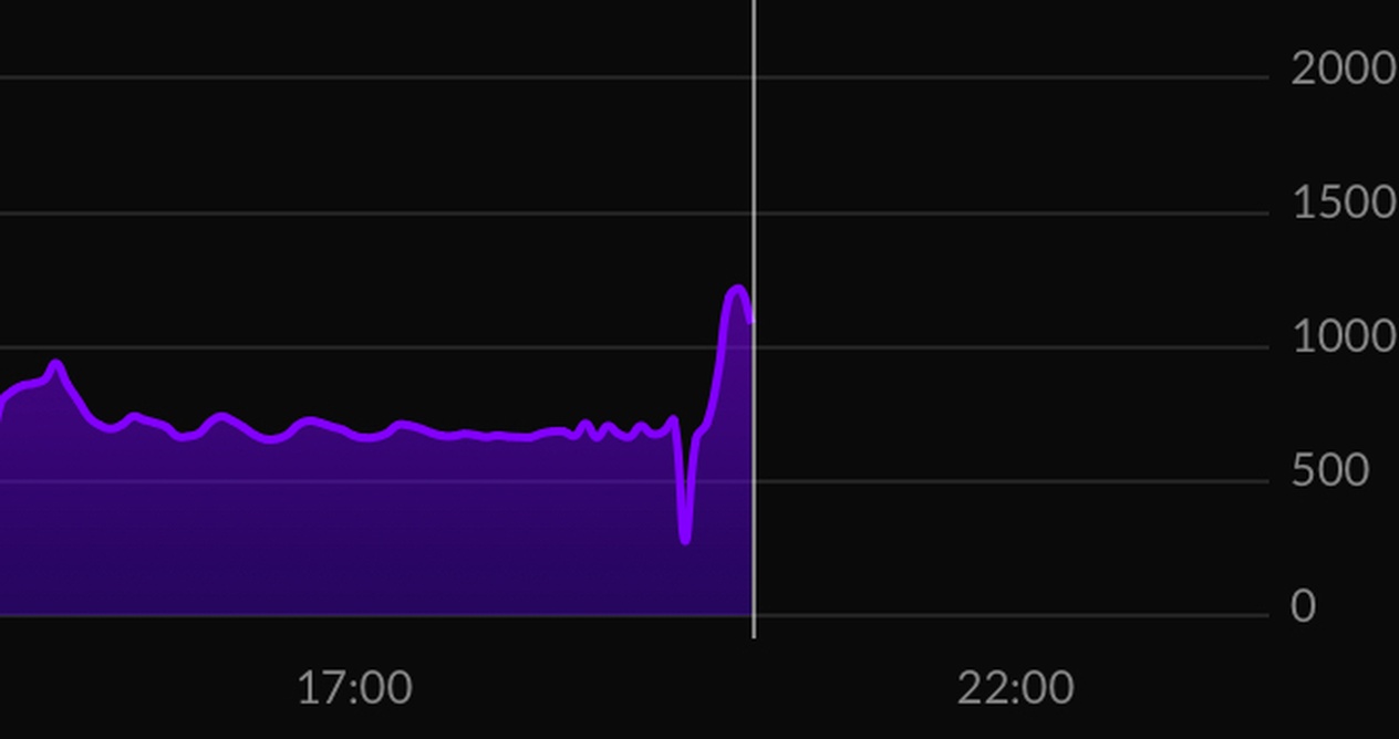 Afbeeldingslocatie: https://tweakers.net/i/MhsUcjRFbst63uOpZ61FKuMuqTg=/full-fit-in/4920x3264/filters:max_bytes(3145728):no_upscale():strip_icc():fill(white):strip_exif()/f/image/yIDmGiwfMYBJLffqFCAbYn6o.jpg?f=user_large