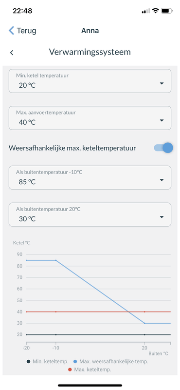 Afbeeldingslocatie: https://tweakers.net/i/Mi8vsSacafsSSJPRO220Y9k1xoQ=/x800/filters:strip_exif()/f/image/duVpty46zGLme47HLIOEjrsI.png?f=fotoalbum_large
