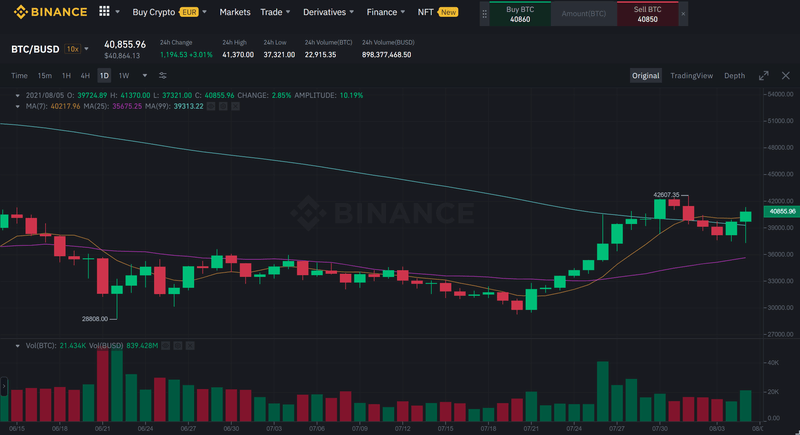 Afbeeldingslocatie: https://tweakers.net/i/MiLaC202cO86Mw7l8Ucs2p1y9nE=/800x/filters:strip_exif()/f/image/n3VETlYD8I6m0AcpTytCe4sn.png?f=fotoalbum_large
