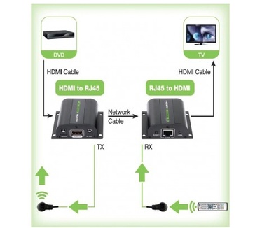 Techly IDATA-EXT-E70I