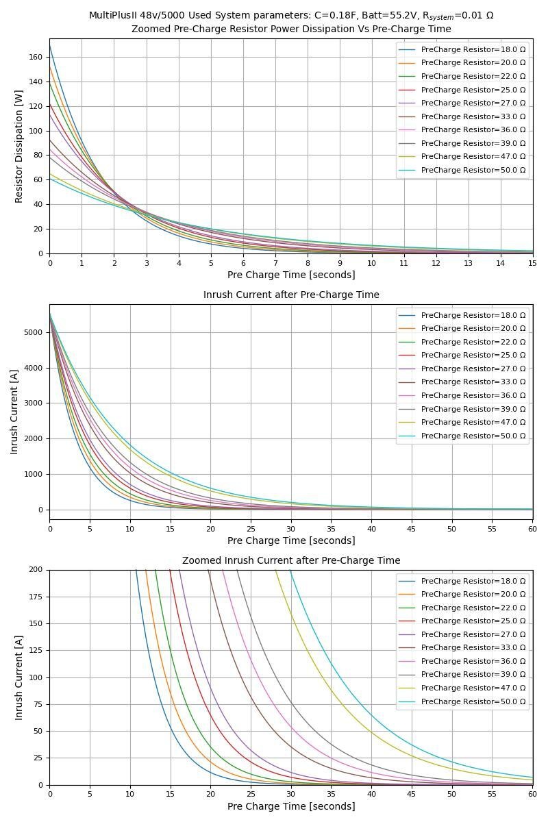Afbeeldingslocatie: https://tweakers.net/i/MjRcsmAcYKrE_vBooTUEN0mv4gs=/full-fit-in/4920x3264/filters:max_bytes(3145728):no_upscale():strip_icc():fill(white):strip_exif()/f/image/pCh2LafqmK86MPrprMlzGngk.jpg?f=user_large