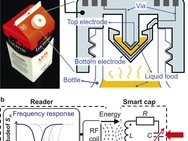 Berkeley 3d printer elektronica
