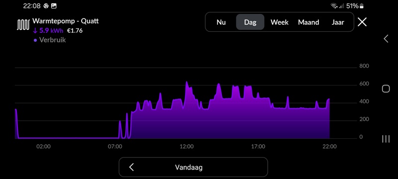 Afbeeldingslocatie: https://tweakers.net/i/MjXX20LD6Pc6qxu2rdcF2B_FFH0=/800x/filters:strip_icc():strip_exif()/f/image/JgbWdz6W7OvXb9d2I9Q3irmf.jpg?f=fotoalbum_large