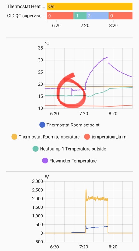 Afbeeldingslocatie: https://tweakers.net/i/Mjzt41ZVujdYMVEErnAwMrgZpAQ=/x800/filters:strip_icc():strip_exif()/f/image/qabNiQk48VugQjOGQ59kAtc8.jpg?f=fotoalbum_large