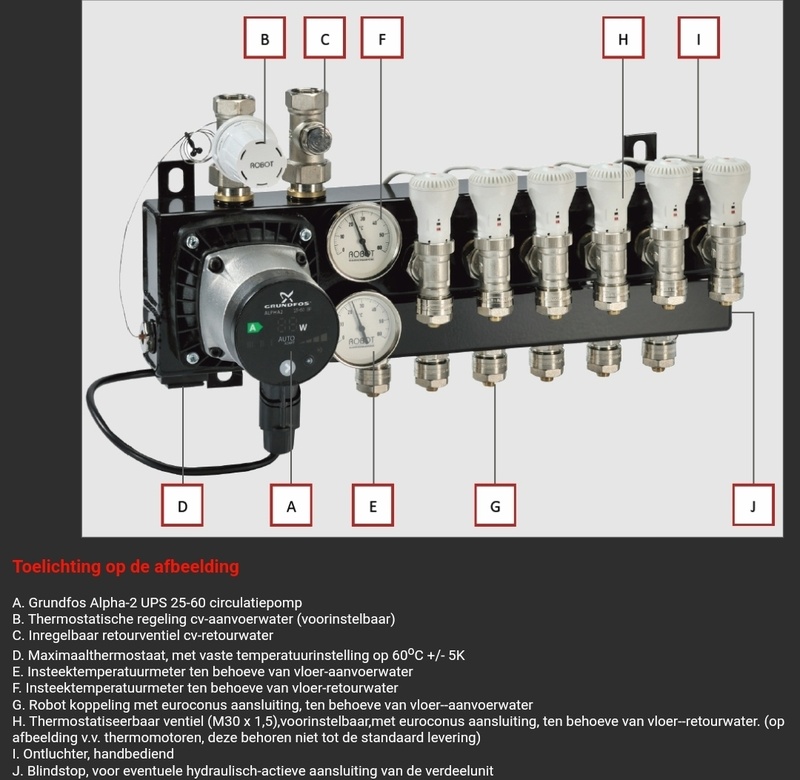 Afbeeldingslocatie: https://tweakers.net/i/MlJfZgpQdLMwNGT3T59PmdFRL8Q=/800x/filters:strip_icc():strip_exif()/f/image/n8zqCpS1SSTaAPydGt6wzrzJ.jpg?f=fotoalbum_large