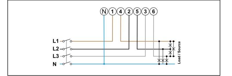 Afbeeldingslocatie: https://tweakers.net/i/MlKQfrIG0x1feae5pAykngvXOS4=/800x/filters:strip_icc():strip_exif()/f/image/Ask09MGnbNrhGBtgTux6AaDA.jpg?f=fotoalbum_large