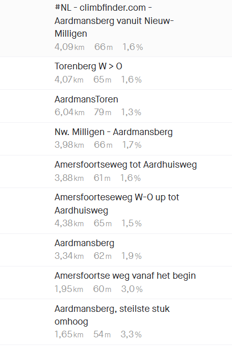 Afbeeldingslocatie: https://tweakers.net/i/MlXQm0kOEz0X6qNv3z5DBAhX0Wc=/full-fit-in/4000x4000/filters:no_upscale():fill(white):strip_exif()/f/image/s6Fzvon18Cvl8hftJtgXu1SC.png?f=user_large