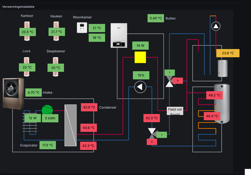 Afbeeldingslocatie: https://tweakers.net/i/MlfB9nGtZPfsdVSv7K84LL_WZh4=/800x/filters:strip_exif()/f/image/9EoAjj8A6bUmpn3Zh9dHp0OM.png?f=fotoalbum_large
