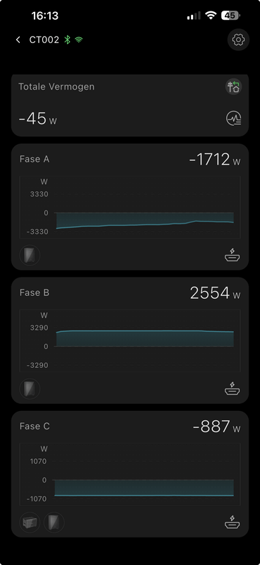 Afbeeldingslocatie: https://tweakers.net/i/Mlp__ROLr-4G5Puw_MYHVQ1CRII=/x800/filters:strip_exif()/f/image/TW6IrX8ApSdsCUwPWotOvSGH.png?f=fotoalbum_large