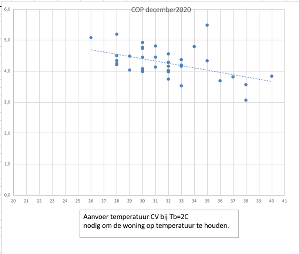 Afbeeldingslocatie: https://tweakers.net/i/MltxbMx1YGKt05tDkfZhT7EXmZA=/full-fit-in/4000x4000/filters:no_upscale():fill(white):strip_exif()/f/image/5XufnLKzYfDkFS2mQDCKDYng.png?f=user_large