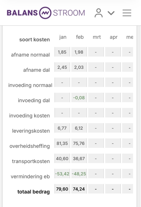 Afbeeldingslocatie: https://tweakers.net/i/Mm0npQNmw1v2CXo0nx1iWSS0pT0=/x800/filters:strip_icc():strip_exif()/f/image/WkldASEKXmOTmHRW2qWTjLs6.jpg?f=fotoalbum_large