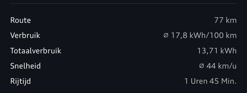 Afbeeldingslocatie: https://tweakers.net/i/Mm3_qwN8u5dFb9AsZ35UB_eTSKA=/800x/filters:strip_icc():strip_exif()/f/image/ZXtB4wYGcYrLLdeSTj17fUzG.jpg?f=fotoalbum_large