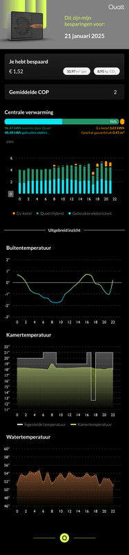Afbeeldingslocatie: https://tweakers.net/i/Mm9LeZI93TC8vEDsTqcLrqJn7G4=/x800/filters:strip_exif()/f/image/UlJFtvTxtdYUdI6uF6I4GyX2.png?f=fotoalbum_large