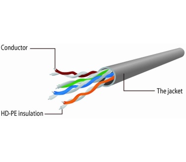 Gembird RJ45/RJ45 Cat5e 0.5m Roze