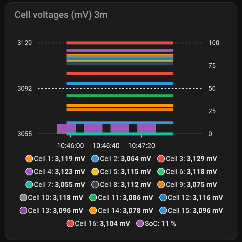 Afbeeldingslocatie: https://tweakers.net/i/MmCid4EU08HHH6jxV8-U2vqunb4=/x800/filters:strip_exif()/f/image/yjhUYciIHZxneTmXJXJsUlnl.png?f=fotoalbum_large