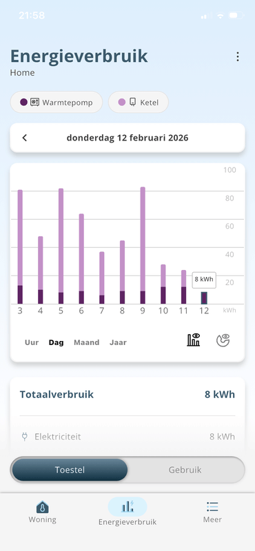 Afbeeldingslocatie: https://tweakers.net/i/Mn4YCnOcQxTxcZsM3F7J3bQRa9g=/x800/filters:strip_exif()/f/image/8BJmileBK6GVIQvP7sXQgAi7.png?f=fotoalbum_large