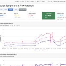 Afbeeldingslocatie: https://tweakers.net/i/MnC793OGdj5bTiPTA4t3mnWoWh8=/232x232/filters:strip_exif()/f/image/POBtxgPwlvwmRUp0TTm5yKdU.png?f=fotoalbum_tile
