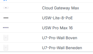 Afbeeldingslocatie: https://tweakers.net/i/MnR3TSsNj4VBKuuggxdEVZsfffI=/fit-in/4000x4000/filters:no_upscale():strip_exif()/f/image/RbO46P3wDFN2GPx1T8FG1ETJ.png?f=user_large