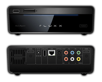 AC Ryan FLUXX