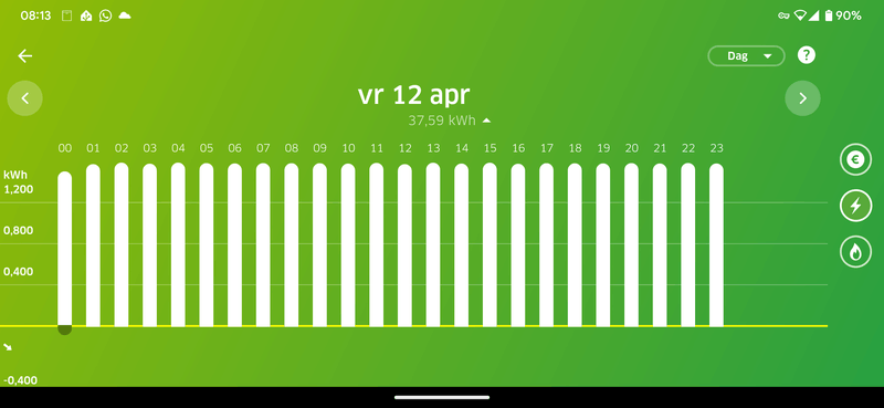 Afbeeldingslocatie: https://tweakers.net/i/Mns7cgay042rn5NI-eVs835a57k=/800x/filters:strip_exif()/f/image/1VJgWHcvbwX7sP030ae6D5Wc.png?f=fotoalbum_large