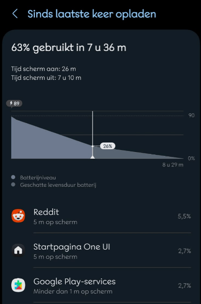 Afbeeldingslocatie: https://tweakers.net/i/MoORKI7nH_HFPegfgXDdcN34NFQ=/fit-in/4000x4000/filters:no_upscale():strip_exif()/f/image/4epl12pssVluayZvpoImjjA0.png?f=user_large