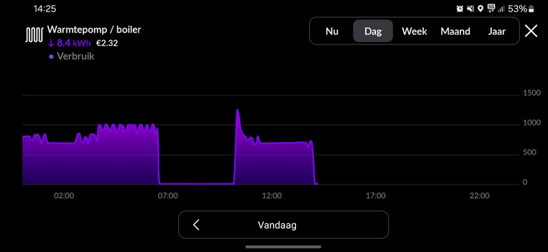 Afbeeldingslocatie: https://tweakers.net/i/MochXdvD-eiAucVEd7y4doSplMM=/800x/filters:strip_icc():strip_exif()/f/image/nsGZRtYj7TjKwfj5ZcdDktEg.jpg?f=fotoalbum_large