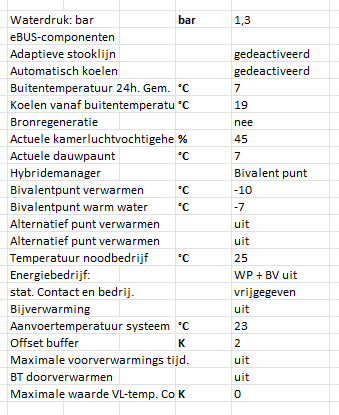 Afbeeldingslocatie: https://tweakers.net/i/MpO8cScI-jl0IHqE7MgjmalSlzU=/fit-in/4000x4000/filters:no_upscale():strip_exif()/f/image/VNOqvl7TGvtWPfjugtQahkFq.png?f=user_large