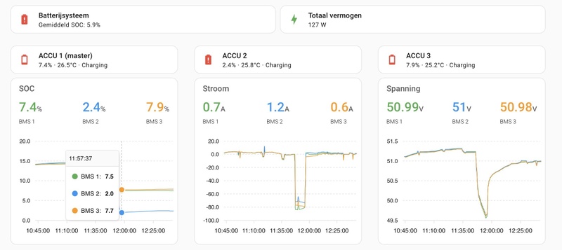 Afbeeldingslocatie: https://tweakers.net/i/MpQk2HTJHfn7hO97abhjC3A9Bao=/800x/filters:strip_icc():strip_exif()/f/image/gTwUgdWBXxmOOCgGA1Xk8NsX.jpg?f=fotoalbum_large