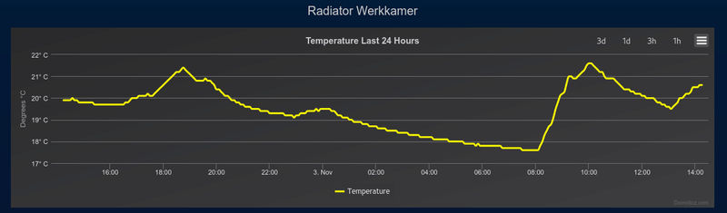 Afbeeldingslocatie: https://tweakers.net/i/MpXOAE6b4qWzXJqL5wTFPRXroh4=/800x/filters:strip_exif()/f/image/BuqDjcEdW4bALtf6aAgyvbt5.png?f=fotoalbum_large