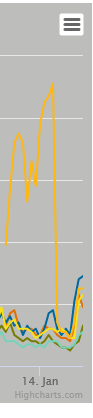 Afbeeldingslocatie: https://tweakers.net/i/MprFYR5bH1MOPhYMXf5vFkmxhko=/full-fit-in/4000x4000/filters:no_upscale():fill(white):strip_exif()/f/image/H7ZL15LCU8rIer803paKRFVV.png?f=user_large