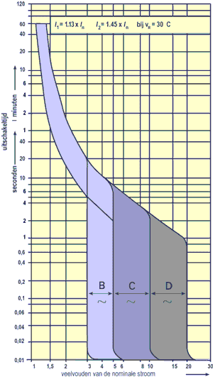 Afbeeldingslocatie: https://tweakers.net/i/MpwT7jgGxoFrNFMwlgdABIHr_HE=/fit-in/4000x4000/filters:no_upscale():gifsicle():strip_exif()/f/image/eKVtz4l8pxr60CQ0spoTdRk2.gif?f=user_large