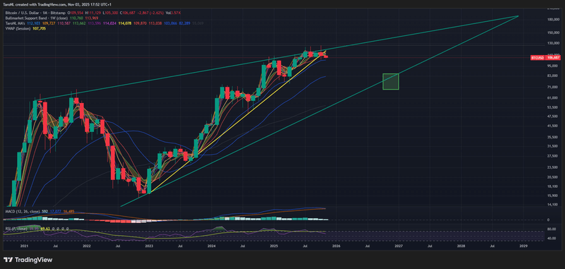 Afbeeldingslocatie: https://tweakers.net/i/MqDWHW1olHsXlnU4d6-Hp-PjMAM=/800x/filters:strip_exif()/f/image/DjOj0m13draVQqeVR653TbwU.png?f=fotoalbum_large