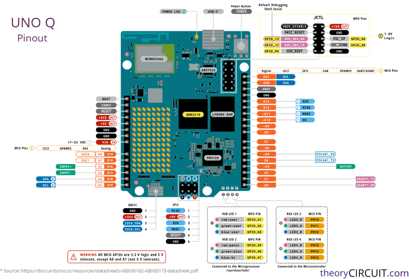Afbeeldingslocatie: https://tweakers.net/i/MqbCasIJwcQD5EH9Nxi7Bk81YUE=/800x/filters:strip_exif()/f/image/nOEfBRaYywK4Ta8xG1ydJ1e1.png?f=fotoalbum_large