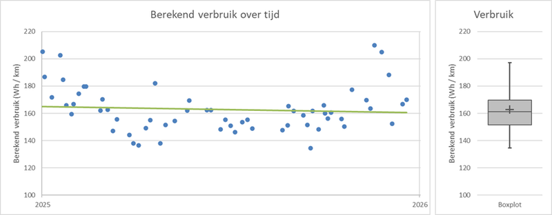 Afbeeldingslocatie: https://tweakers.net/i/MqcRDvNS-ZcfSbHij3xAXgGIfaY=/800x/filters:strip_exif()/f/image/aDd52AcPc7BtBryCF0ffsPXW.png?f=fotoalbum_large