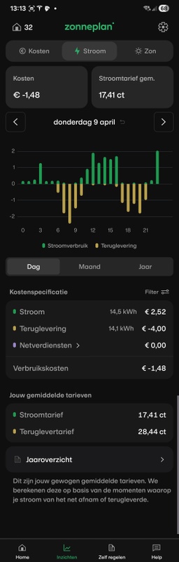 Afbeeldingslocatie: https://tweakers.net/i/Mqp9iudzMlAgmtcebBwJ4oADZyc=/x800/filters:strip_icc():strip_exif()/f/image/OAMl3mNpqKuXKbNxBVjVEzvo.jpg?f=fotoalbum_large