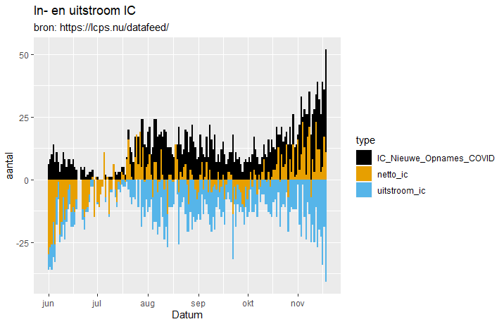 Afbeeldingslocatie: https://tweakers.net/i/MqwBvP-V8yxeuL7DMyfiNcClZ4s=/full-fit-in/4000x4000/filters:no_upscale():fill(white):strip_exif()/f/image/U4V373lLbEH1I5S0dbhe37vN.png?f=user_large