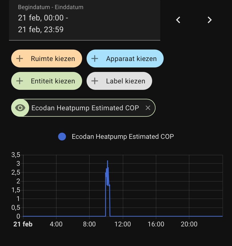 Afbeeldingslocatie: https://tweakers.net/i/MrClE8VPJ_AVU7G4ltN4-a71NpU=/x800/filters:strip_icc():strip_exif()/f/image/m38OTUBM1NwNNh7IoOaaYpSo.jpg?f=fotoalbum_large