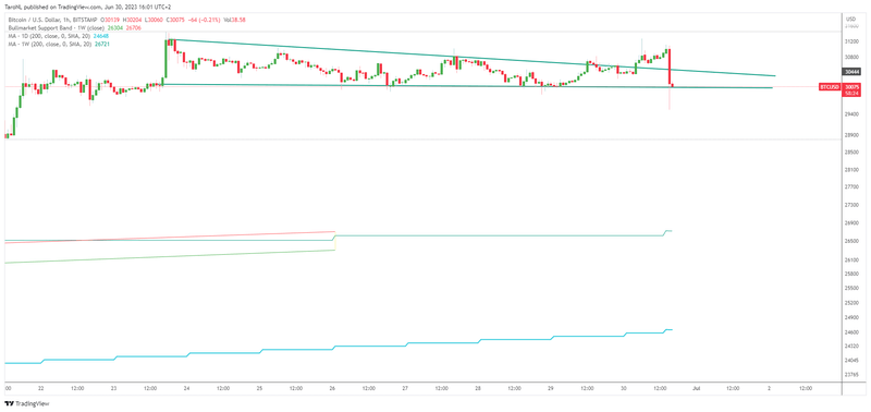 Afbeeldingslocatie: https://tweakers.net/i/Mrnzx048W7e6NScjziEOwJ2X_Rc=/800x/filters:strip_exif()/f/image/SCWM7WNzzk3vTGJfgGvaQodA.png?f=fotoalbum_large