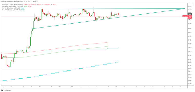 Afbeeldingslocatie: https://tweakers.net/i/Mrt29oIeuSKb6Z7APllcKirwdF4=/800x/filters:strip_exif()/f/image/wa4lErYug6TZdpSW32IgNBzX.png?f=fotoalbum_large