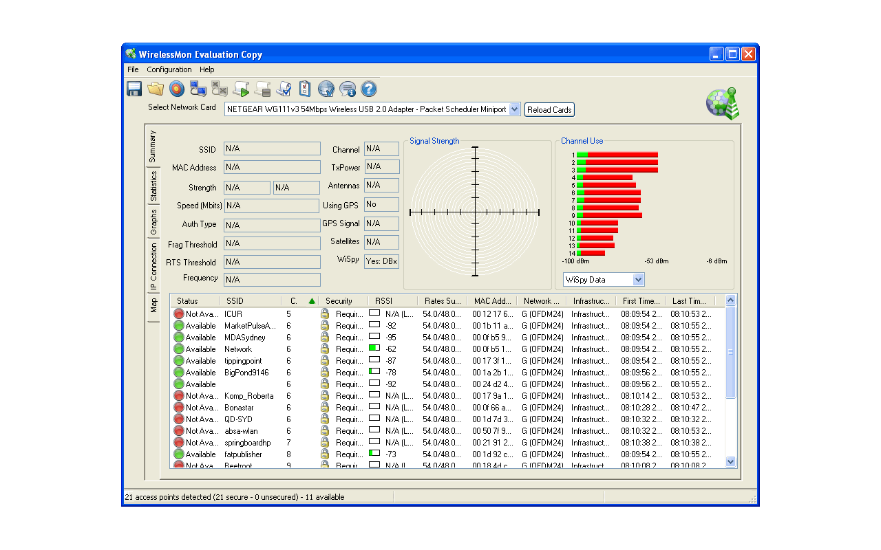 Torrent