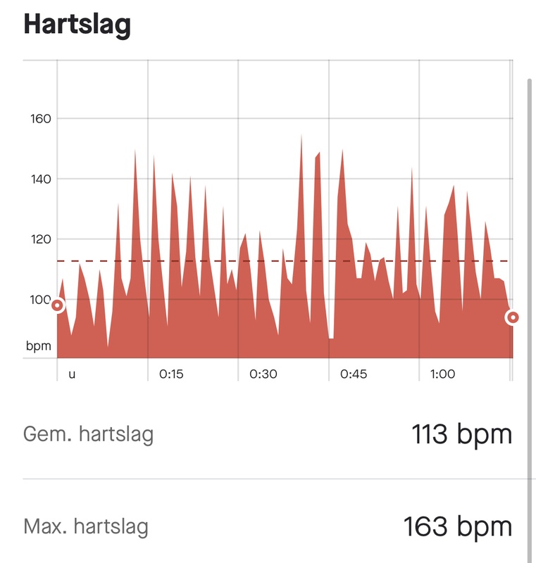 Afbeeldingslocatie: https://tweakers.net/i/Mrvxiwt5gR2SgtWF5DffOO_xHNU=/x800/filters:strip_icc():strip_exif()/f/image/P6dSOhh5VIH1vQLYht9ziZWV.jpg?f=fotoalbum_large