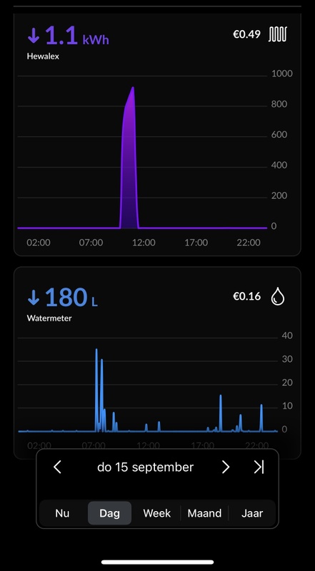 Afbeeldingslocatie: https://tweakers.net/i/Ms2Ffivt7PeqN9c2QaOMtRoSogM=/x800/filters:strip_icc():strip_exif()/f/image/N7OhBzXqT0k0EOMwNg92vuE4.jpg?f=fotoalbum_large