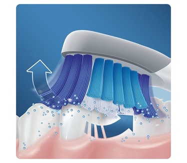 Oral-B Slim 1100