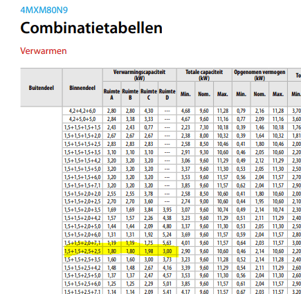 Afbeeldingslocatie: https://tweakers.net/i/MsDqKFgk4T-mpxzTeINm4goJIZw=/full-fit-in/4000x4000/filters:no_upscale():fill(white):strip_exif()/f/image/aIiayyJfZfWHvyNEE0sb9DHy.png?f=user_large