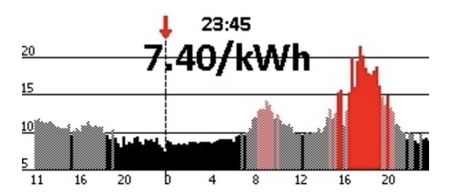Afbeeldingslocatie: https://tweakers.net/i/MsZutQmqvbHOyrINWCw2aTtmvIM=/fit-in/4920x3264/filters:max_bytes(3145728):no_upscale():strip_icc():strip_exif()/f/image/R0KYbE5Lgj1ityYgaTMVgByU.jpg?f=user_large