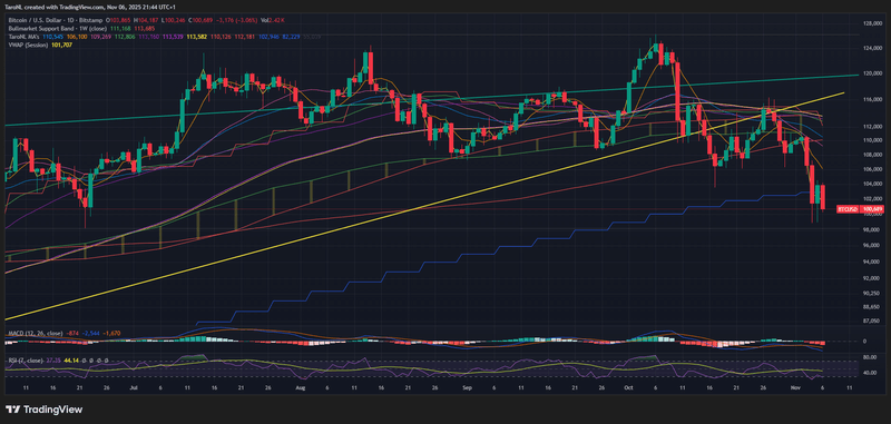 Afbeeldingslocatie: https://tweakers.net/i/MsegL0kmHOxGd-mr4JlmOsRnQe0=/800x/filters:strip_exif()/f/image/qWo8OYrK5pGl58REfJ7FunTo.png?f=fotoalbum_large