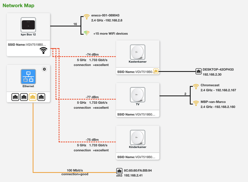 Afbeeldingslocatie: https://tweakers.net/i/Mt-AUaT44yC_o0jLxHmPE07Kdxo=/800x/filters:strip_exif()/f/image/KnOQgDPEiKpPoC4f3UxFjATx.png?f=fotoalbum_large