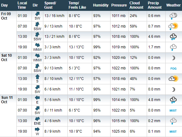 Afbeeldingslocatie: https://tweakers.net/i/MtYEnkh0rc-66Z7e6C_fjxHoIL8=/full-fit-in/4000x4000/filters:no_upscale():fill(white):strip_exif()/f/image/9x2MHUBujpXi587AmfY8gdKQ.png?f=user_large