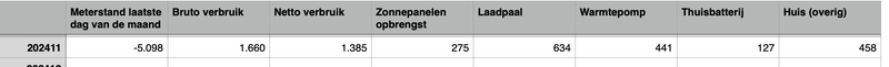 Afbeeldingslocatie: https://tweakers.net/i/MuS4AVHMmz-0z1G5oNuXQLx3hC8=/800x/filters:strip_exif()/f/image/ZhGrwfUpYcKIm0QUdmkOcZcw.png?f=fotoalbum_large
